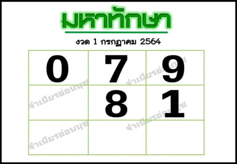 หวยซองล็อคพารวย