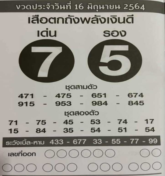 หวยซองล็อคพารวย