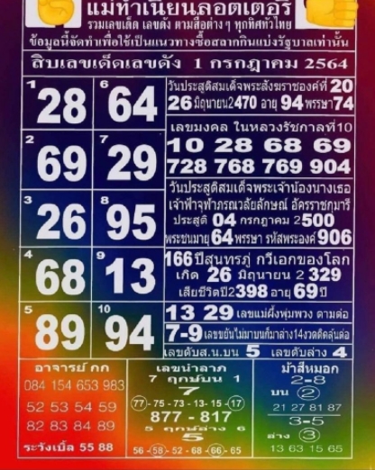 หวยซองล็อคพารวย