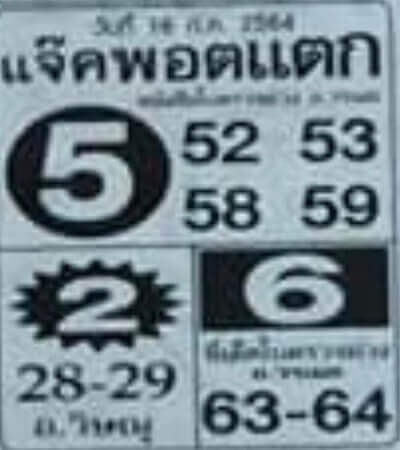 หวยซองล็อคพารวย