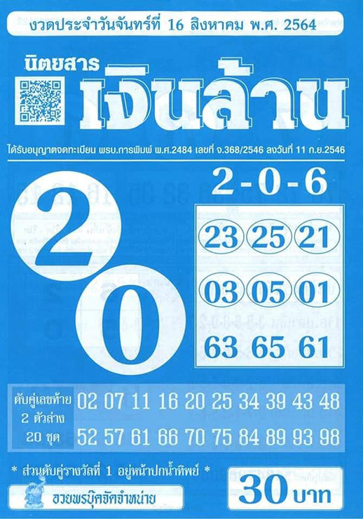 หวยซองล็อคพารวย