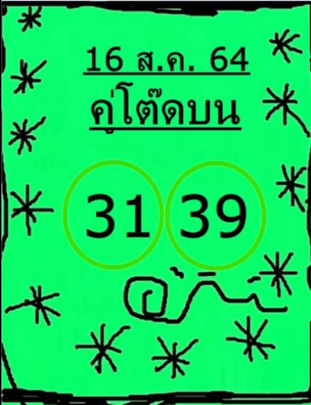 หวยซองล็อคพารวย