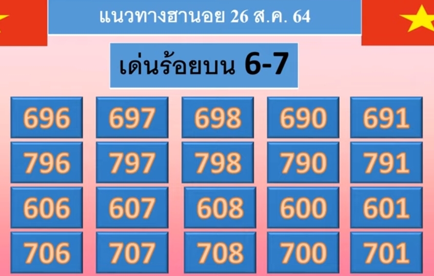 หวยเด็ดฮานอย