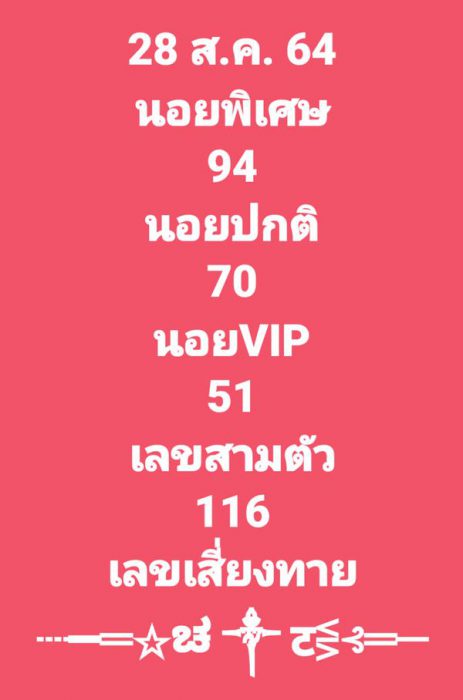 หวยเด็ดฮานอย