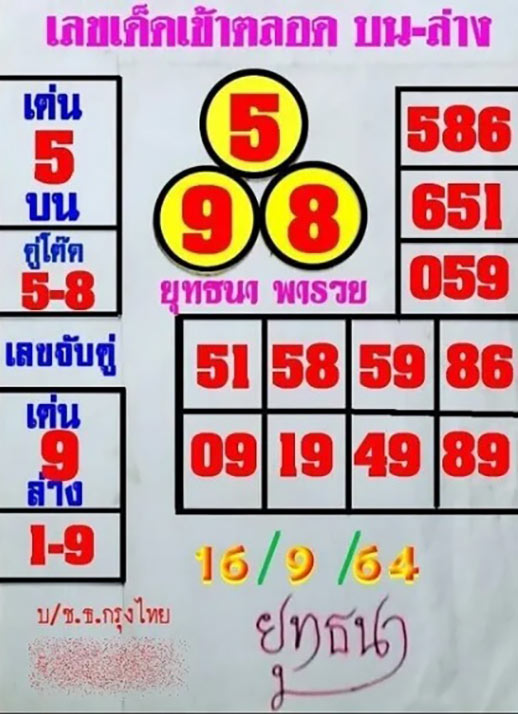 หวยซองล็อคพารวย