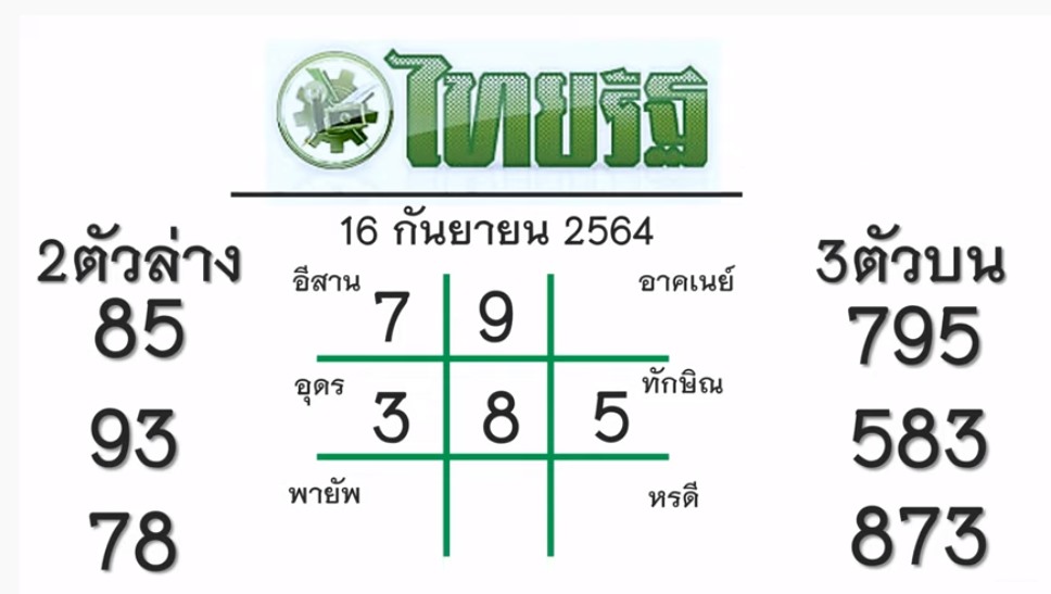 หวยเด็ดไทยรัฐ