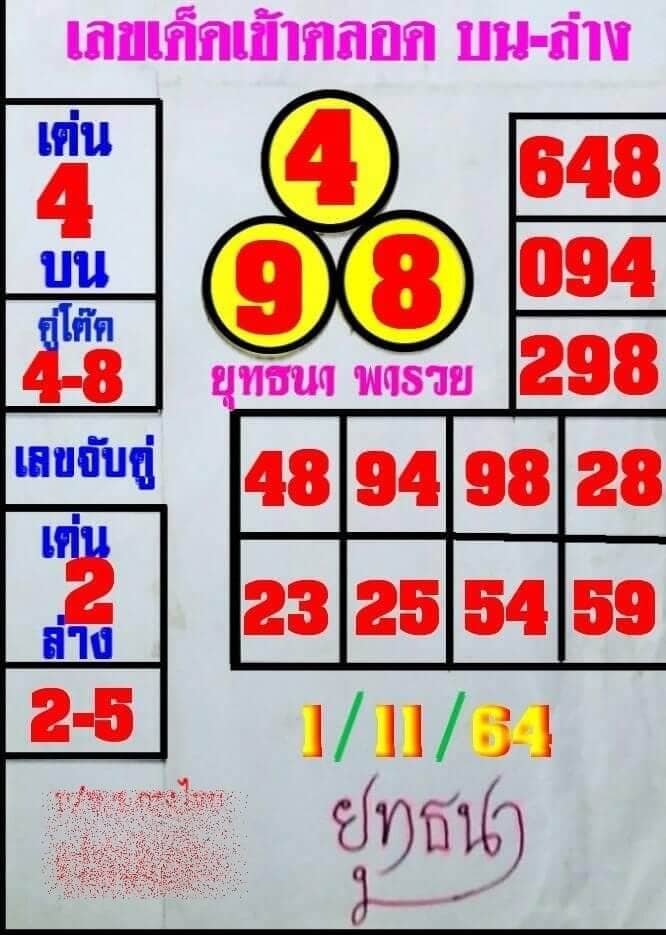 หวยซองล็อคพารวย