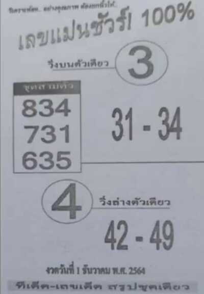 หวยซองล็อคพารวย
