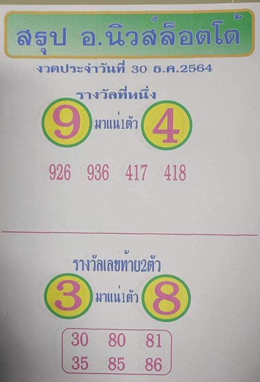 หวยซองล็อคพารวย