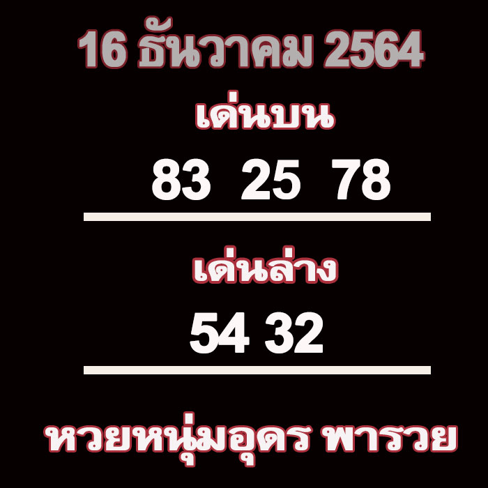 หวยซองล็อคพารวย