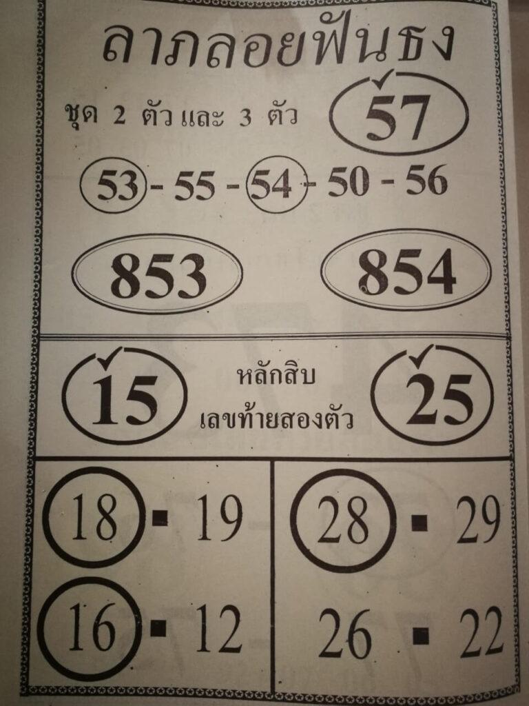 หวยซองล็อคพารวย