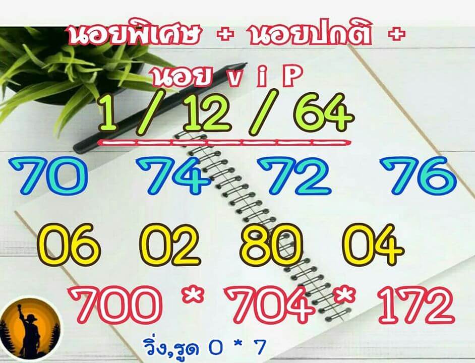 หวยเด็ดฮานอย