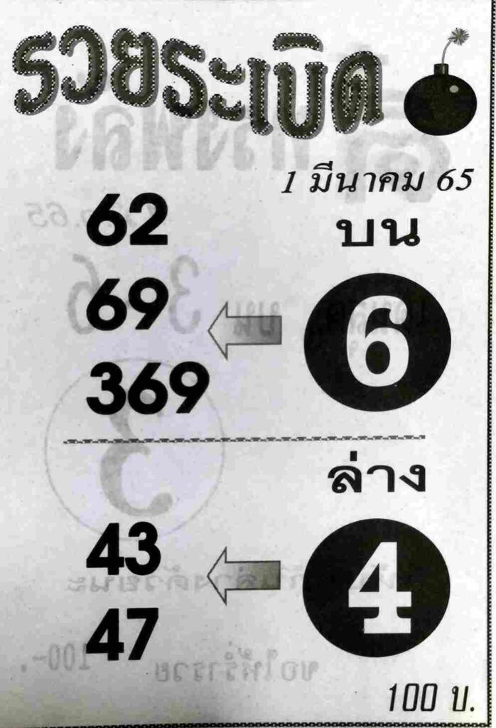 หวยซองล็อคพารวย