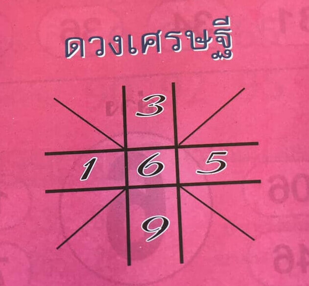 หวยซองล็อคพารวย