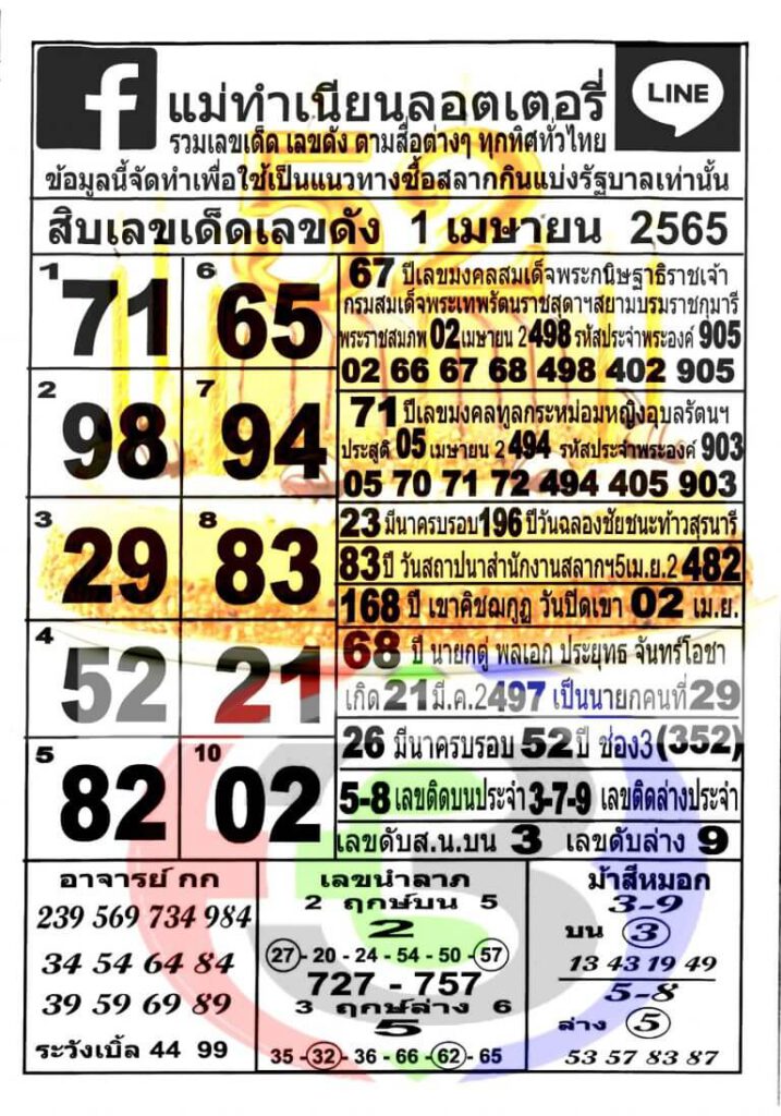 หวยซองล็อคพารวย