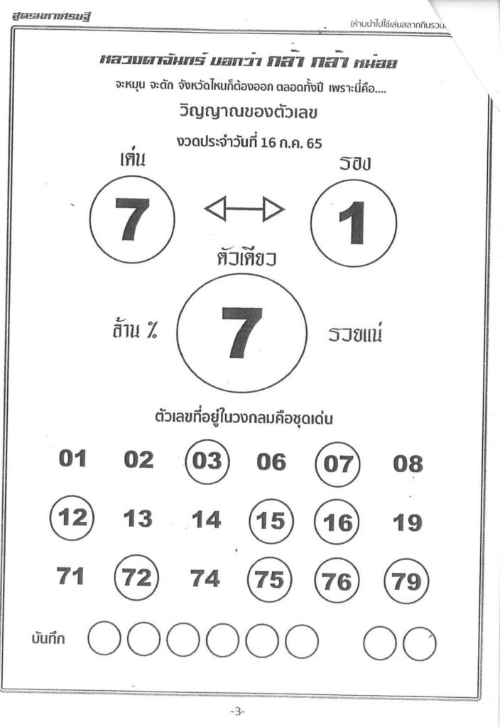 เลขเด็ดงวดนี้ หวยหลวงตาจันทร์