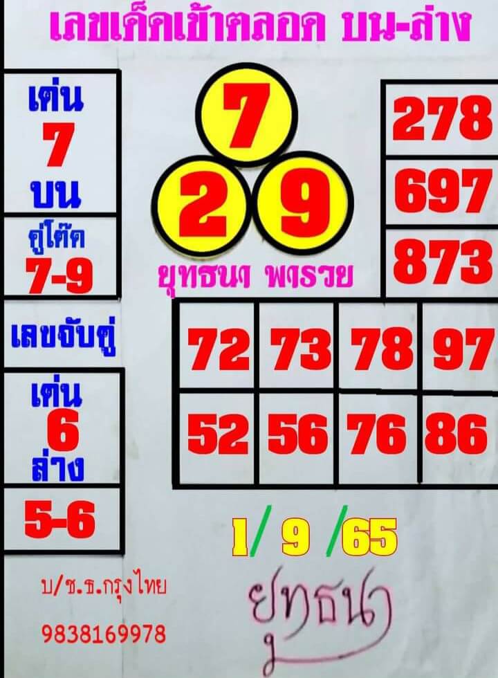 เลขดัง หวยยุทธนาพารวย1/9/65