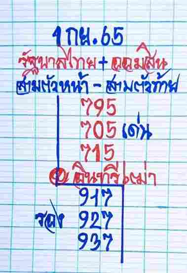 เลขดัง หวยอินทรีเฒ่า1/9/65