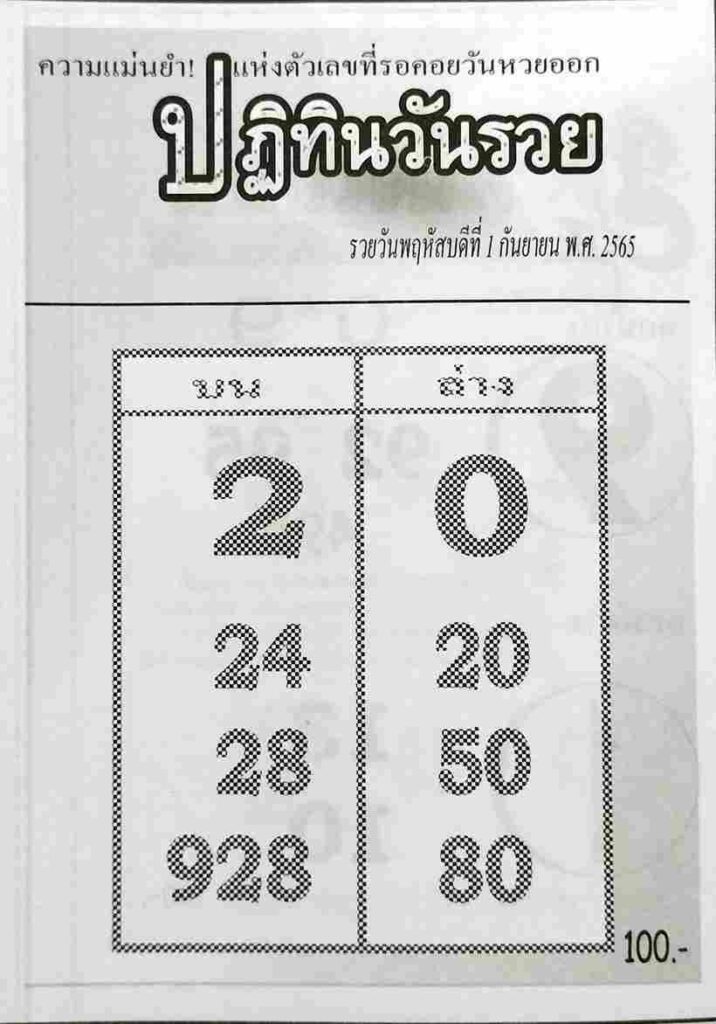 เลขเด็ด หวยปฏิทินวันรวย1-9-6