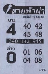 เลขเด็ด หวยสายฟ้าผ่า16-8-65