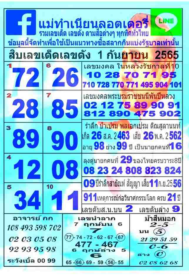 เลขเด็ด หวยแม่ทำเนียน1-9-65