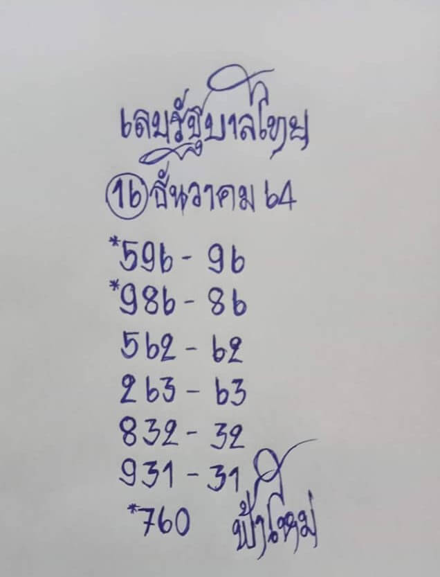 เลขดัง หวยฟ้าใหม่16-9-65