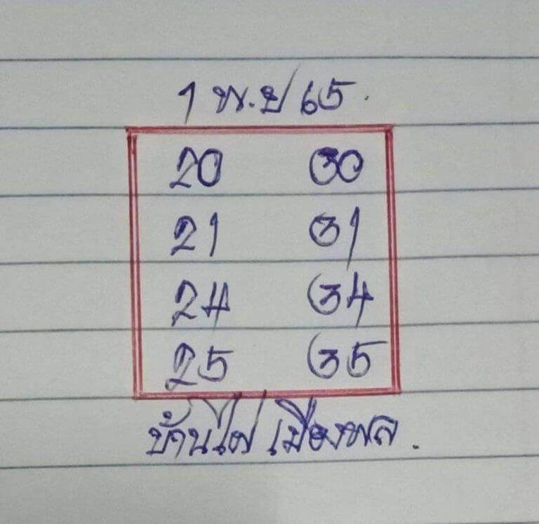 หวยเด็ดไทยรัฐ หวยบ้านไผ่เมืองพล1-11-65