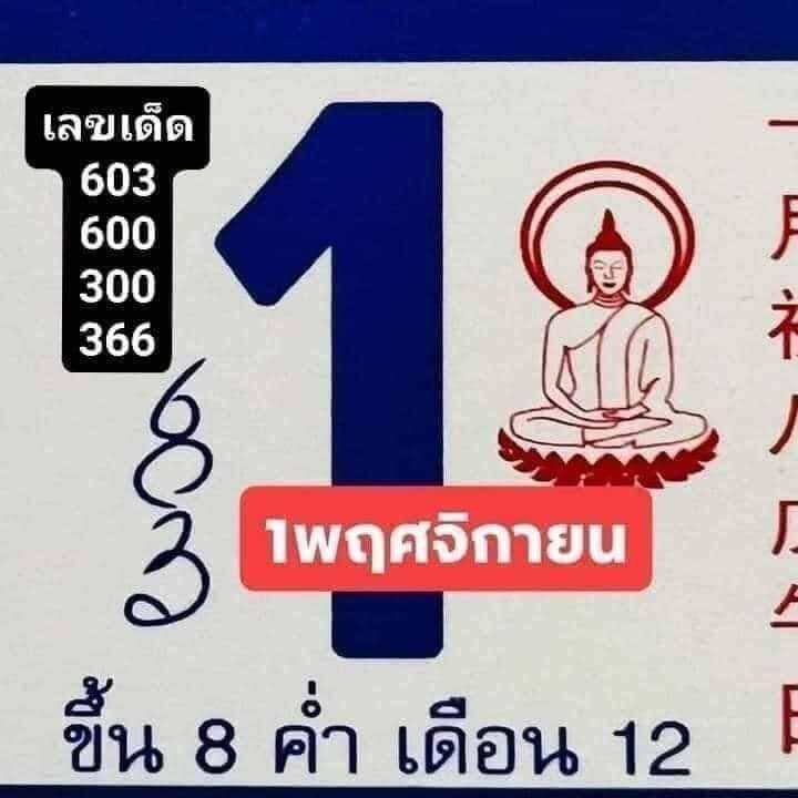 เลขเด็ดงวดนี้ หวยปฏิทินจีน1-11-65