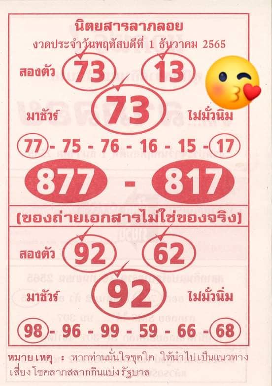 เลขเด็ดงวดนี้ หวยลาภลอย1-12-65