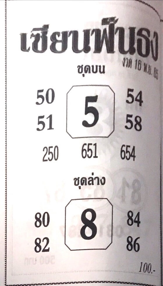 เลขเด็ดงวดนี้ หวยเซียนฟังธง16-11-65