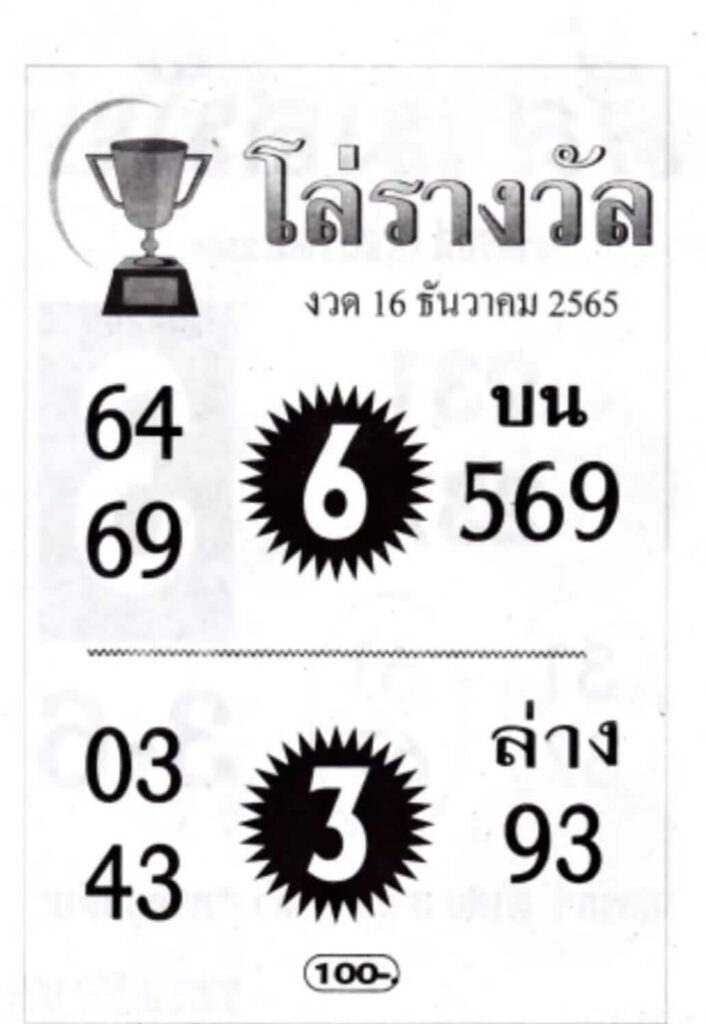 เลขเด็ดงวดนี้ หวยโล่รางวัล 16-12-65