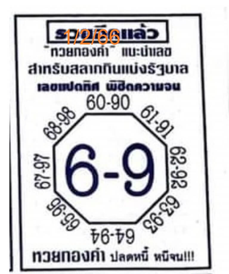 เลขแปดทิศ 1-2-66 เลขเด็ด เลขดี เข้าทุกงวด สำนักดัง แม่นๆ ดูฟรี ที่นี่