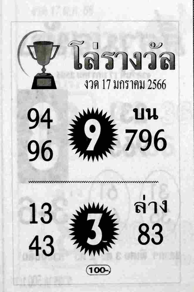 เลขเด็ดงวดนี้ หวยโล่รางวัล 17-1-66