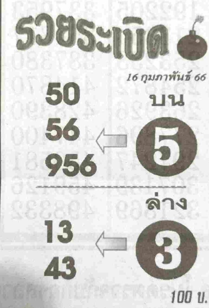 หวยรวยระเบิด 16-2-66