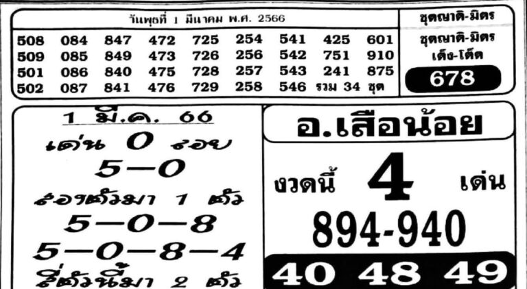 หวยอาจารย์เสือน้อย 1-3-66