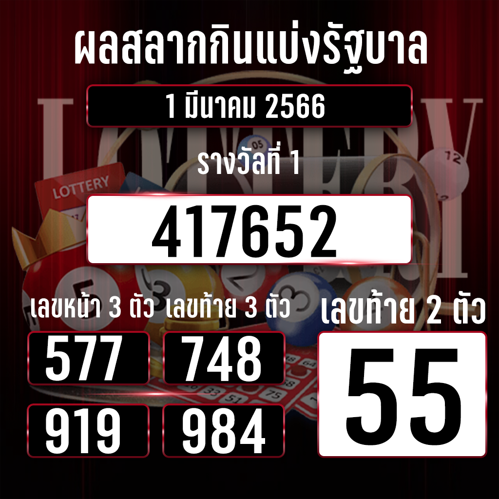 ตรวจหวยออนไลน์ 1-3-66