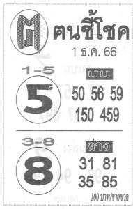 หวยคนชี้โชค 1-12-66