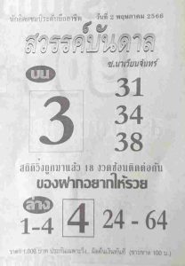 หวยสวรรค์บันดาล 2-5-66