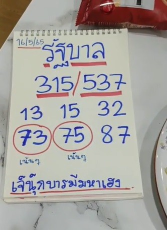 หวยเจ๊นุ๊ก 16-5-66