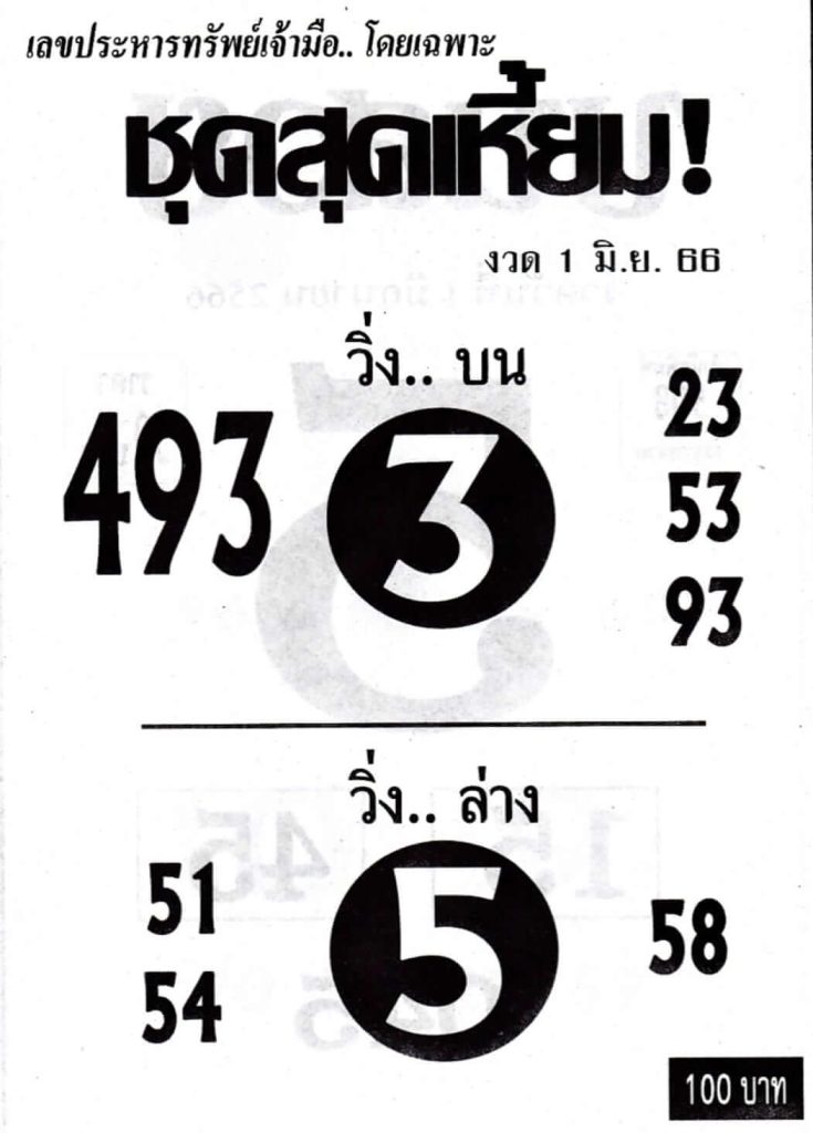 หวยชุดสุดเหี้ยม 1-6-66