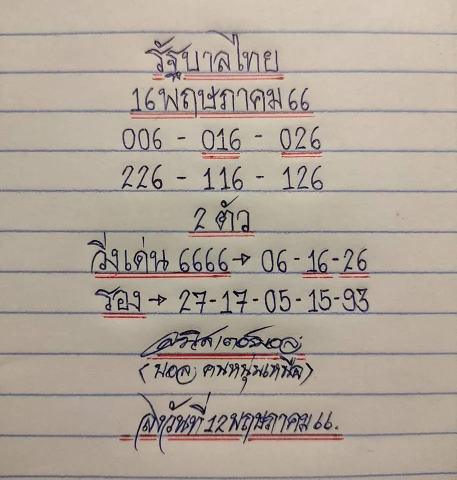 เลขหนุ่มเหนือขั้นเทพ 16-5-66