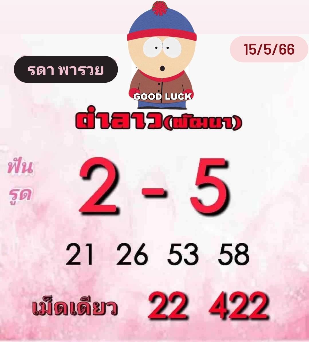 หวยลาวงวดนี้ 15-05-66