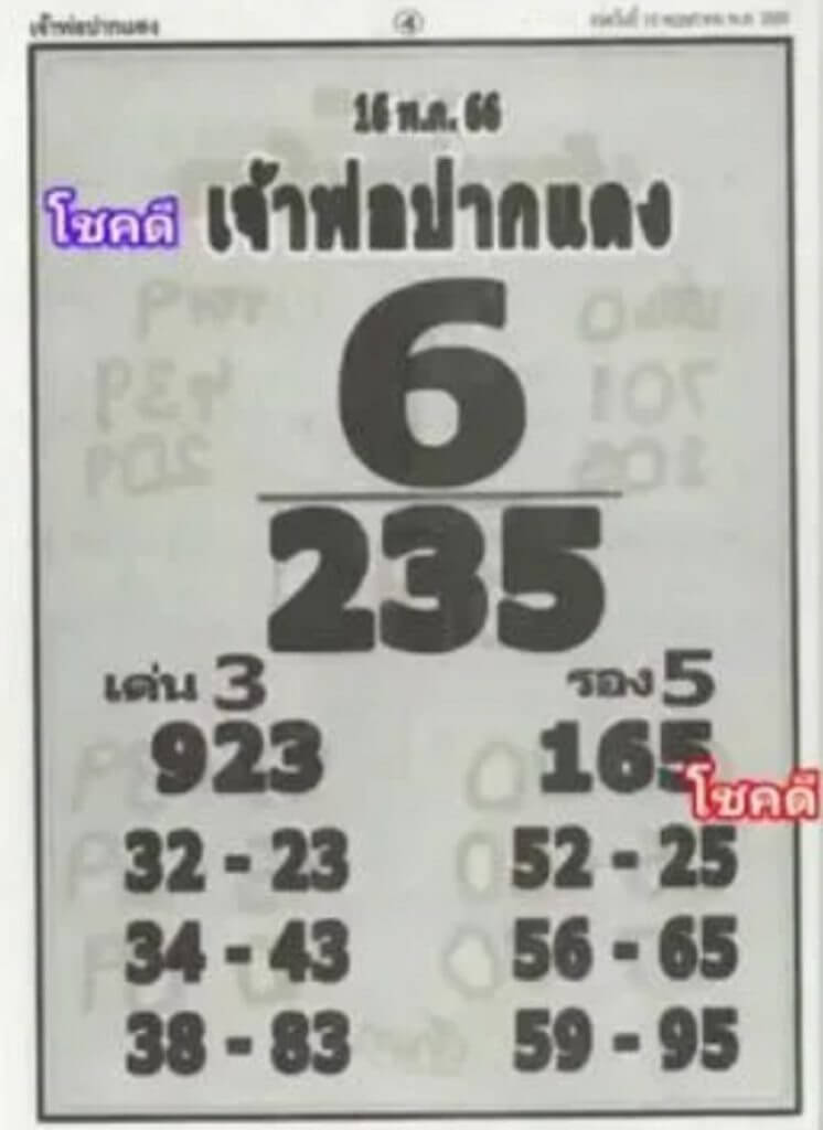 หวยเจ้าพ่อปากแดง 16-5-66