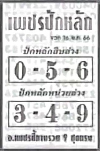 หวยเพชรปักหลัก 16-5-66