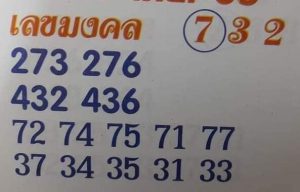 หวยเฮงเฮงรวยรวย 1-6-66