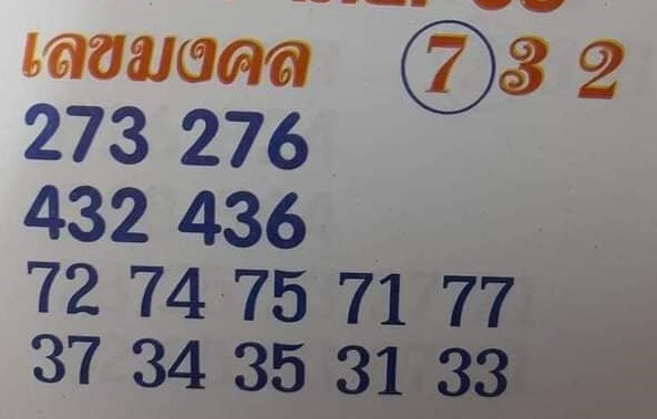 หวยเฮงเฮงรวยรวย 1-6-66