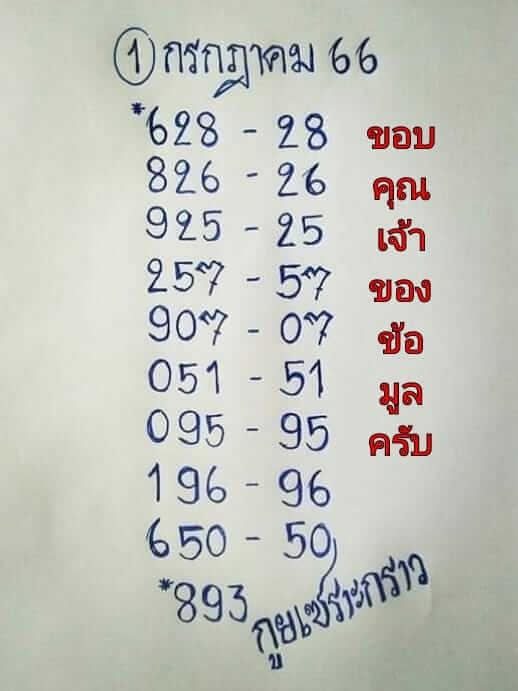 หวยกูยเซราะกราว 1-7-66