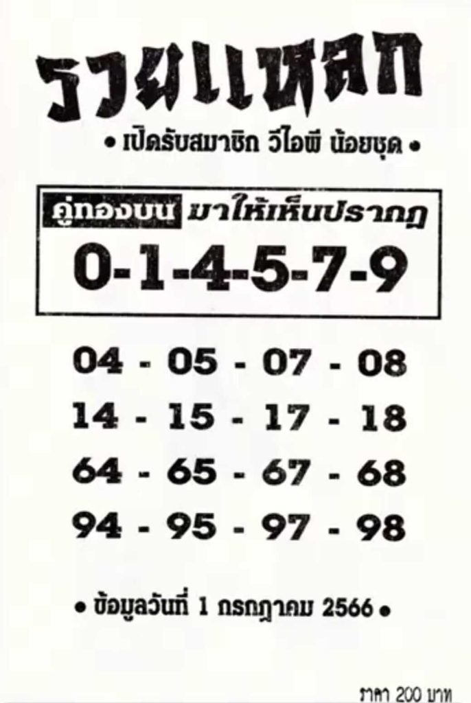 หวยรวยแหลก 1-7-66