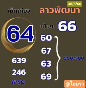 หวยลาววันนี้ 30-06-66