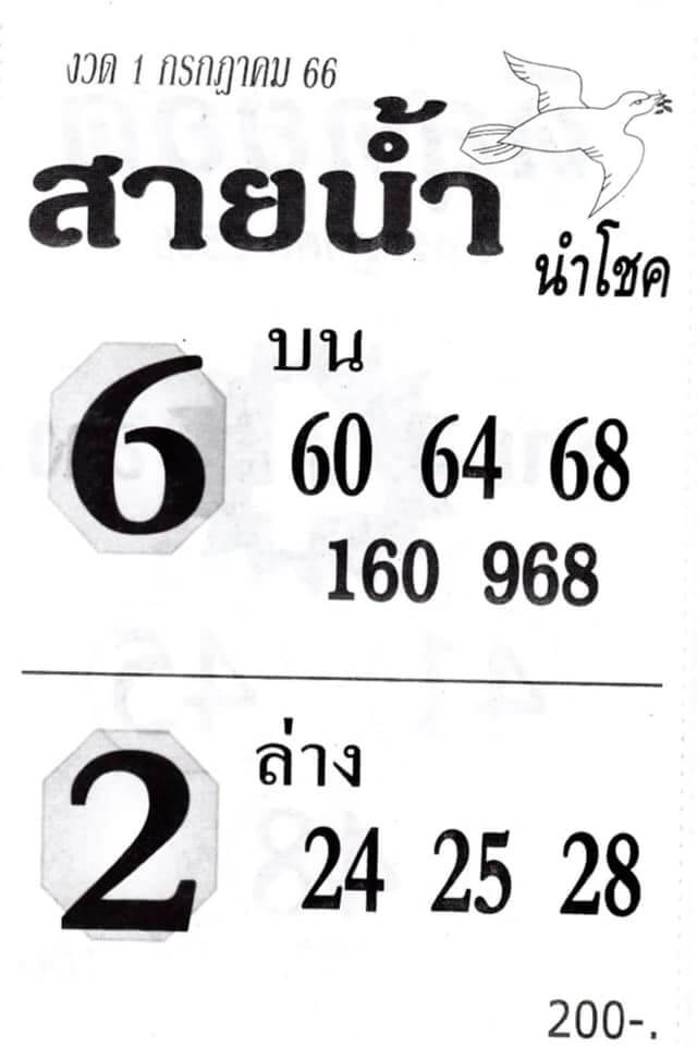 หวยสายน้ำนำโชค 1-7-66